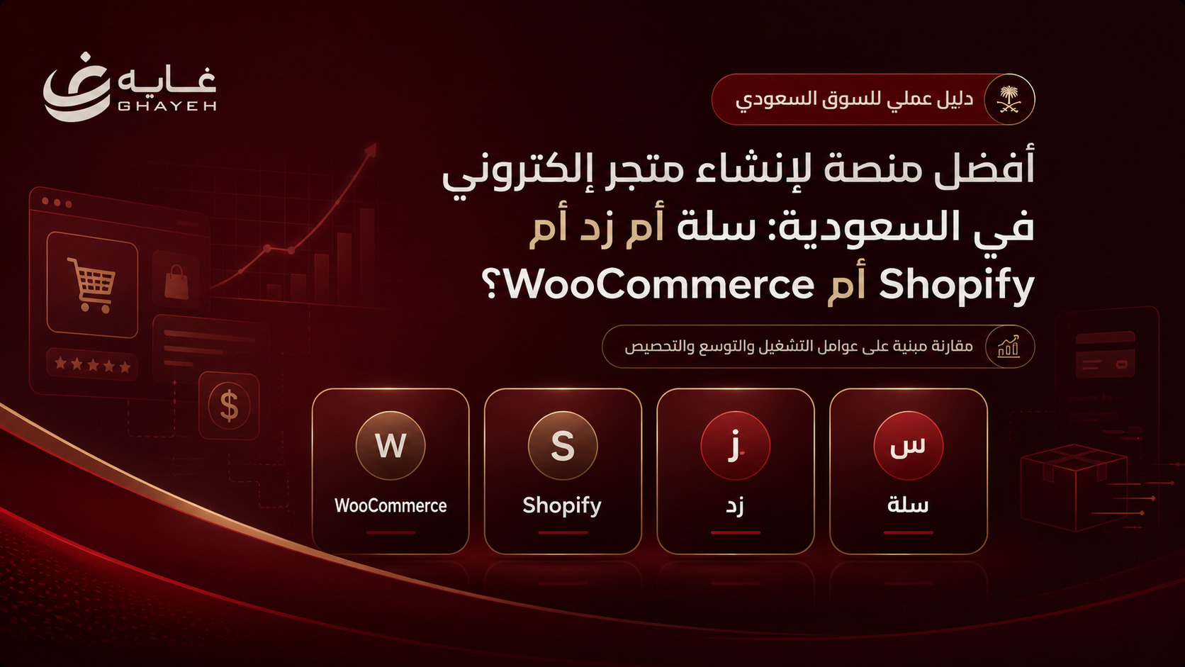 أفضل منصة متجر إلكتروني في السعودية: سلة أم زد أم Shopify أم WooCommerce؟